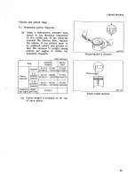 Предварительный просмотр 89 страницы Mitsubishi Heavy Industries BD2G Service Manual