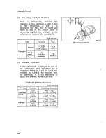 Предварительный просмотр 96 страницы Mitsubishi Heavy Industries BD2G Service Manual