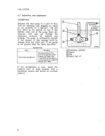 Предварительный просмотр 138 страницы Mitsubishi Heavy Industries BD2G Service Manual