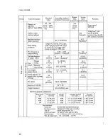 Предварительный просмотр 160 страницы Mitsubishi Heavy Industries BD2G Service Manual