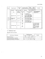 Предварительный просмотр 161 страницы Mitsubishi Heavy Industries BD2G Service Manual