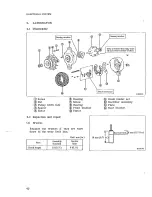 Предварительный просмотр 172 страницы Mitsubishi Heavy Industries BD2G Service Manual