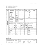 Предварительный просмотр 175 страницы Mitsubishi Heavy Industries BD2G Service Manual