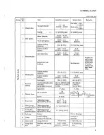 Предварительный просмотр 183 страницы Mitsubishi Heavy Industries BD2G Service Manual