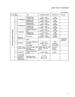 Предварительный просмотр 185 страницы Mitsubishi Heavy Industries BD2G Service Manual