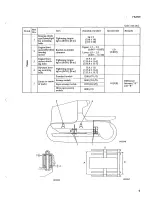 Предварительный просмотр 191 страницы Mitsubishi Heavy Industries BD2G Service Manual