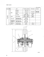 Предварительный просмотр 192 страницы Mitsubishi Heavy Industries BD2G Service Manual