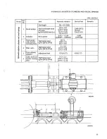 Предварительный просмотр 193 страницы Mitsubishi Heavy Industries BD2G Service Manual