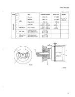 Предварительный просмотр 195 страницы Mitsubishi Heavy Industries BD2G Service Manual