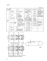 Предварительный просмотр 196 страницы Mitsubishi Heavy Industries BD2G Service Manual