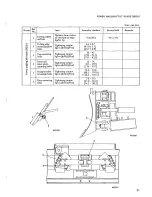 Предварительный просмотр 213 страницы Mitsubishi Heavy Industries BD2G Service Manual