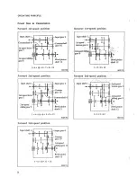 Предварительный просмотр 232 страницы Mitsubishi Heavy Industries BD2G Service Manual