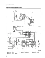 Предварительный просмотр 236 страницы Mitsubishi Heavy Industries BD2G Service Manual