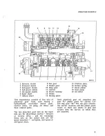 Предварительный просмотр 271 страницы Mitsubishi Heavy Industries BD2G Service Manual