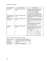 Предварительный просмотр 292 страницы Mitsubishi Heavy Industries BD2G Service Manual