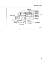 Предварительный просмотр 341 страницы Mitsubishi Heavy Industries BD2G Service Manual