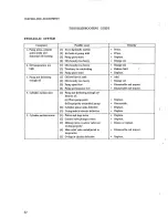 Предварительный просмотр 370 страницы Mitsubishi Heavy Industries BD2G Service Manual