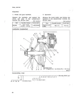 Предварительный просмотр 422 страницы Mitsubishi Heavy Industries BD2G Service Manual