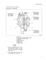 Предварительный просмотр 459 страницы Mitsubishi Heavy Industries BD2G Service Manual