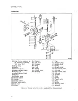 Предварительный просмотр 460 страницы Mitsubishi Heavy Industries BD2G Service Manual