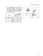 Предварительный просмотр 479 страницы Mitsubishi Heavy Industries BD2G Service Manual