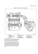 Preview for 15 page of Mitsubishi Heavy Industries BD2GII Service Manual