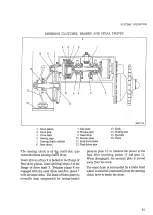 Preview for 33 page of Mitsubishi Heavy Industries BD2GII Service Manual