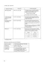 Preview for 44 page of Mitsubishi Heavy Industries BD2GII Service Manual