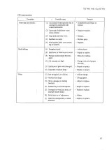 Preview for 51 page of Mitsubishi Heavy Industries BD2GII Service Manual