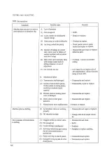 Preview for 52 page of Mitsubishi Heavy Industries BD2GII Service Manual