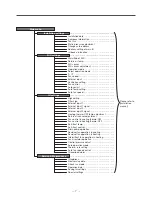 Preview for 8 page of Mitsubishi Heavy Industries eco touch RC-EX1 User Manual