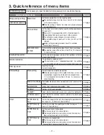 Preview for 9 page of Mitsubishi Heavy Industries eco touch RC-EX1 User Manual