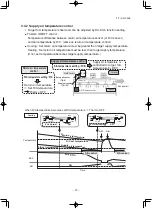 Preview for 24 page of Mitsubishi Heavy Industries EEVKIT6-E-C/A Technical Manual