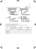 Preview for 31 page of Mitsubishi Heavy Industries EEVKIT6-E-C/A Technical Manual