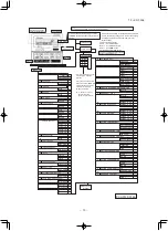 Preview for 35 page of Mitsubishi Heavy Industries EEVKIT6-E-C/A Technical Manual