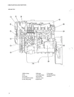 Предварительный просмотр 13 страницы Mitsubishi Heavy Industries ES Service Manual