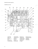 Предварительный просмотр 15 страницы Mitsubishi Heavy Industries ES Service Manual