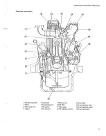 Предварительный просмотр 16 страницы Mitsubishi Heavy Industries ES Service Manual