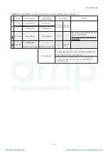 Preview for 7 page of Mitsubishi Heavy Industries ESA30E-25 Technical Manual