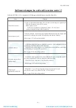 Preview for 9 page of Mitsubishi Heavy Industries ESA30E-25 Technical Manual