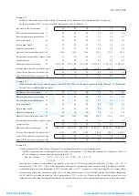 Preview for 18 page of Mitsubishi Heavy Industries ESA30E-25 Technical Manual