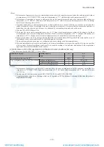 Preview for 20 page of Mitsubishi Heavy Industries ESA30E-25 Technical Manual