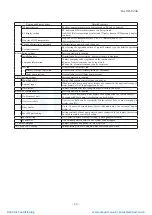 Preview for 23 page of Mitsubishi Heavy Industries ESA30E-25 Technical Manual