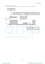 Preview for 29 page of Mitsubishi Heavy Industries ESA30E-25 Technical Manual