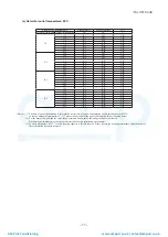 Preview for 38 page of Mitsubishi Heavy Industries ESA30E-25 Technical Manual