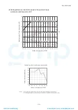 Preview for 39 page of Mitsubishi Heavy Industries ESA30E-25 Technical Manual