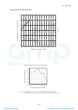 Preview for 40 page of Mitsubishi Heavy Industries ESA30E-25 Technical Manual