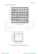 Preview for 41 page of Mitsubishi Heavy Industries ESA30E-25 Technical Manual