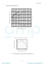 Preview for 42 page of Mitsubishi Heavy Industries ESA30E-25 Technical Manual