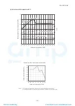 Preview for 43 page of Mitsubishi Heavy Industries ESA30E-25 Technical Manual